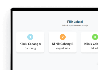 fitur cabang